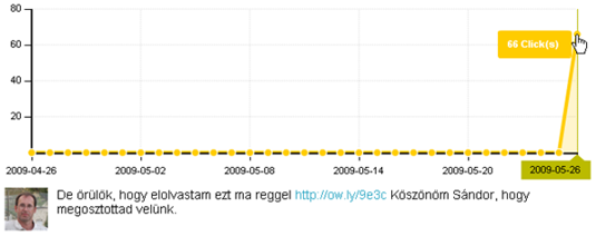 twitter-no-automatizmus twitter-no-automatizmus