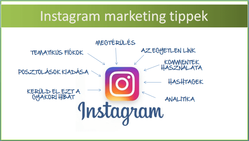 Instagram marketing tippek - Sipos Ottó Clear Online