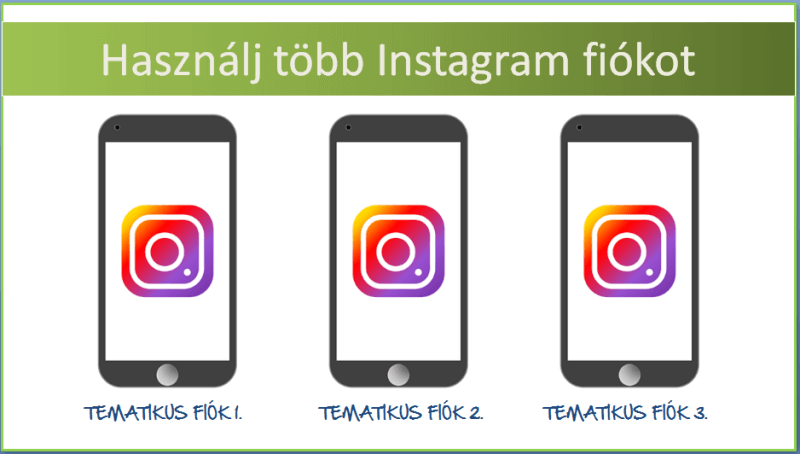 instagram-marketing-tipp-tonn-tematikus-fiok-hasznalata-clear-online