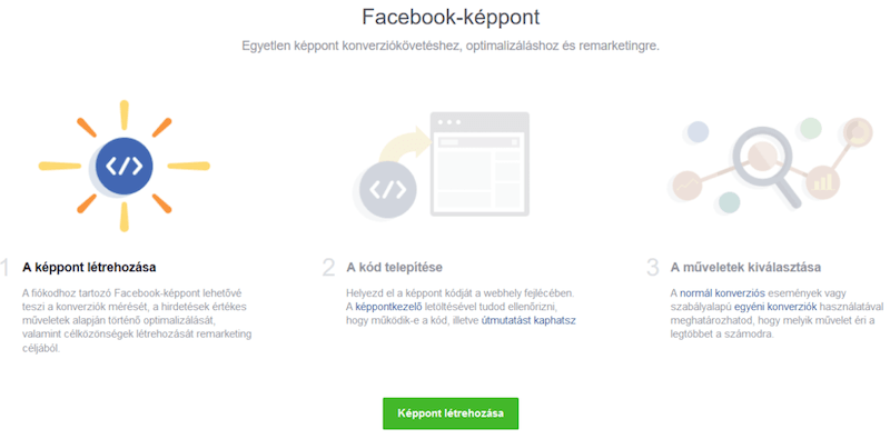 facebook pixel létrehozása