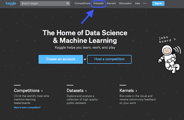 Hol vannak az adathalmazok a Kaggle weboldalon?